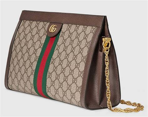 prezzi borse gucci 2018|borse Gucci outlet originali.